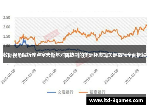 数据视角解析库卢塞夫斯基对阵热刺的美洲杯表现关键指标全面拆解