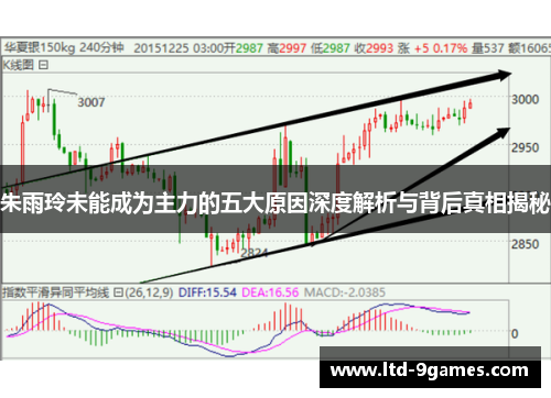 朱雨玲未能成为主力的五大原因深度解析与背后真相揭秘